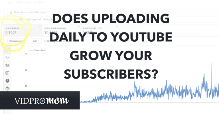 Does Uploading DAILY on YouTube increase your subscribers?