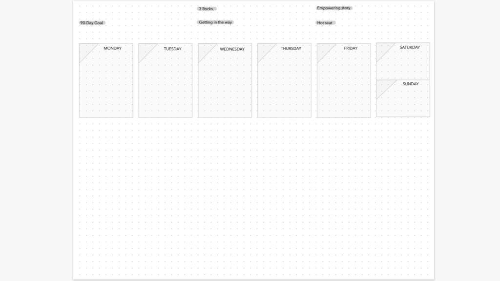 Digital bullet journal weekly spread created with GoodNotes 5 app on iPad Pro