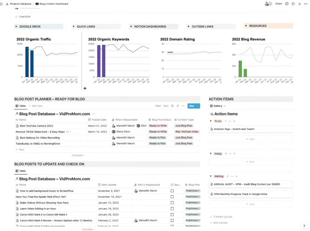 Blog content dashboard in Notion 