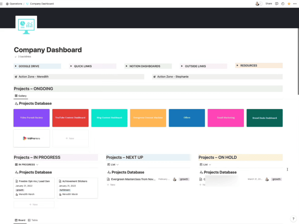 Company Dashboard in Notion