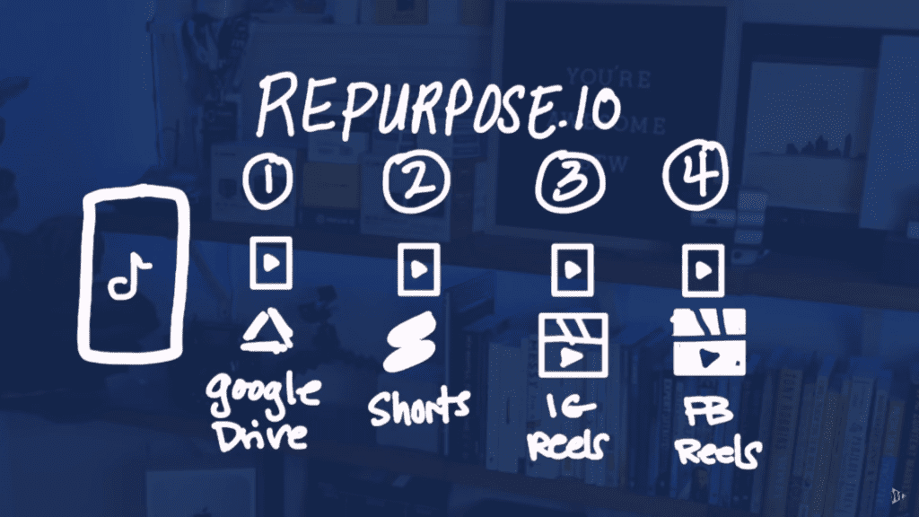 How I use repurpose.io for my TikTok videos